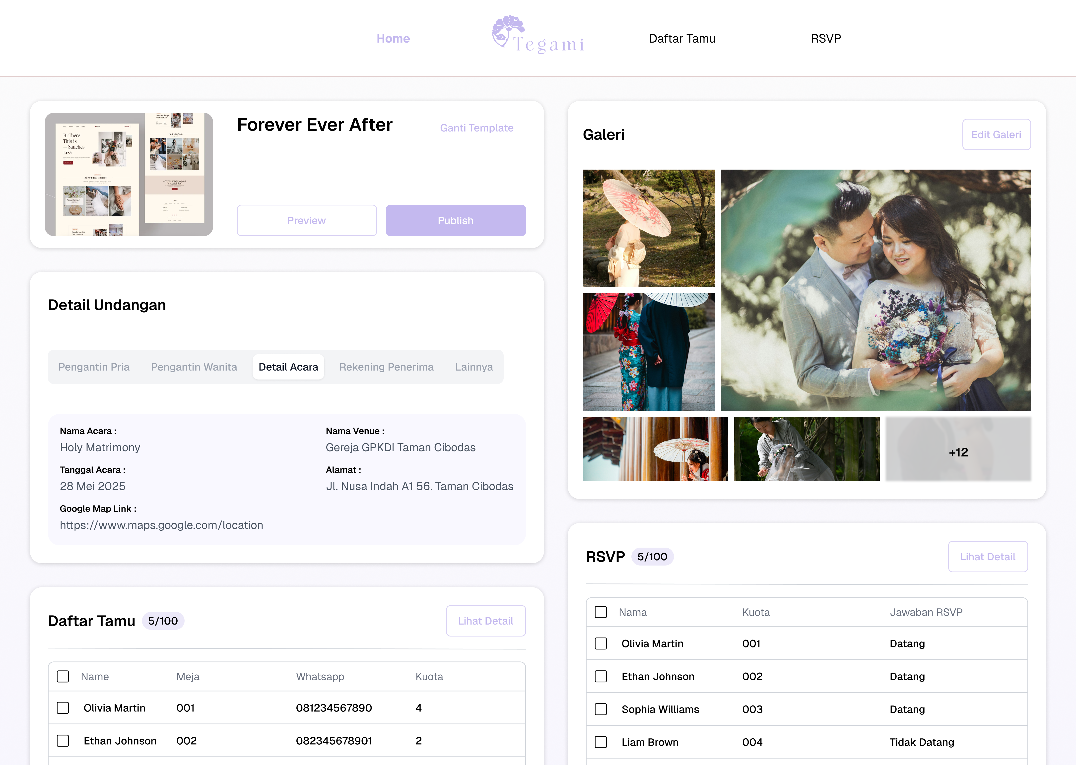 Dashboard Preview